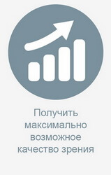 Получить максимально возможное качество зрения Получить максимально возможное качество зрения