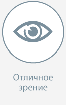 Получить максимально возможное качество зрения Получить максимально возможное качество зрения