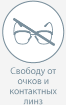 Свободу от очков и контактных линз Свободу от очков и контактных линз