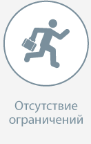 Отсутствие ограничений Отсутствие ограничений